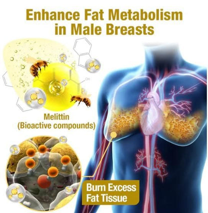 🐝 GFOUK™ Men Therm Bee Venom Gynecomastia Heating Oil (Pack of 2 - 15ml Each)