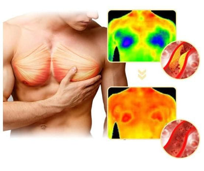 🐝 GFOUK™ Men Therm Bee Venom Gynecomastia Heating Oil (Pack of 2 - 15ml Each)